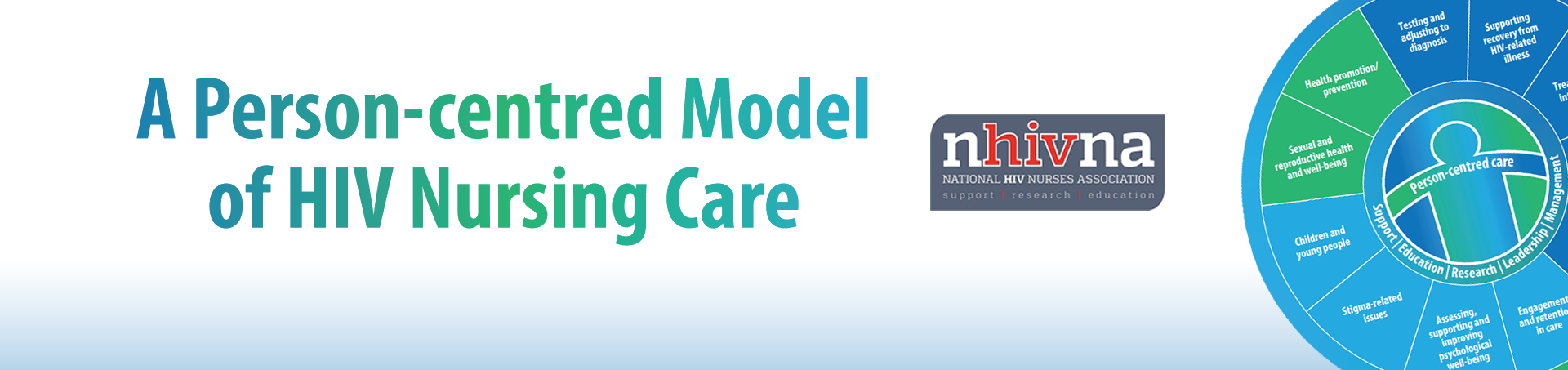 A Person-centred Model of HIV Nursing Care